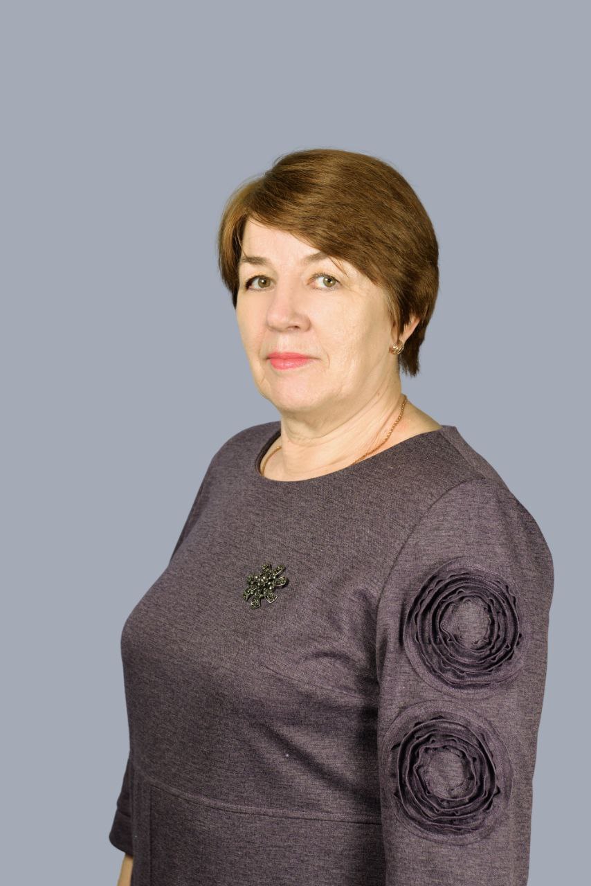 Климец Мария Ивановна.